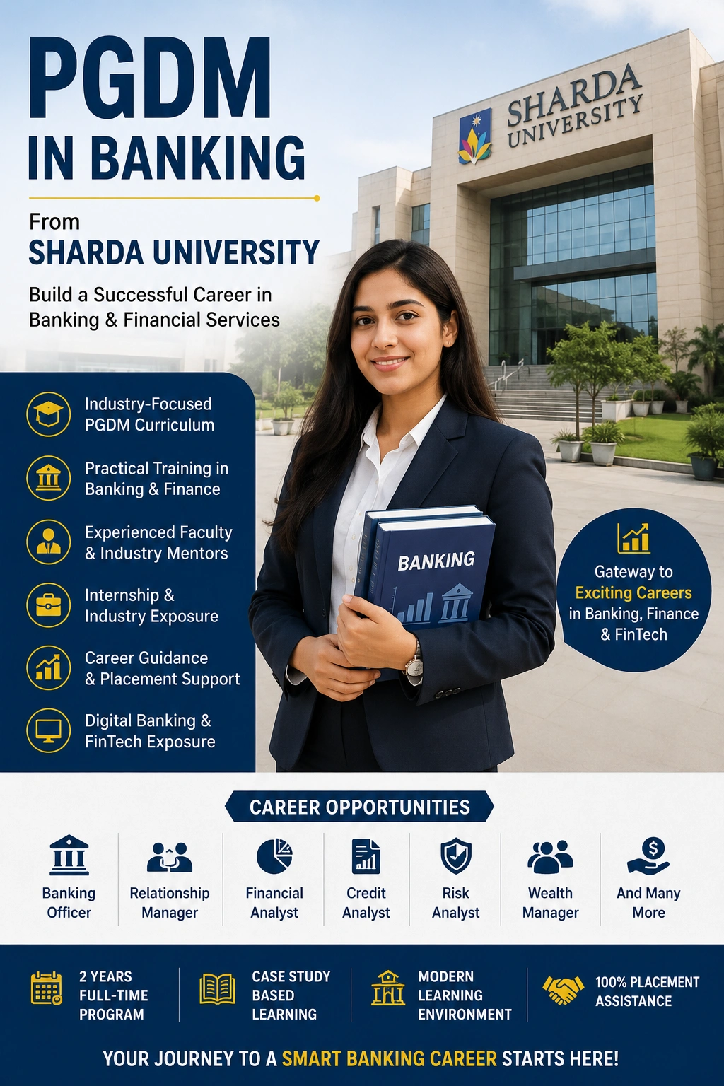 Courses pgdm banking sharda university